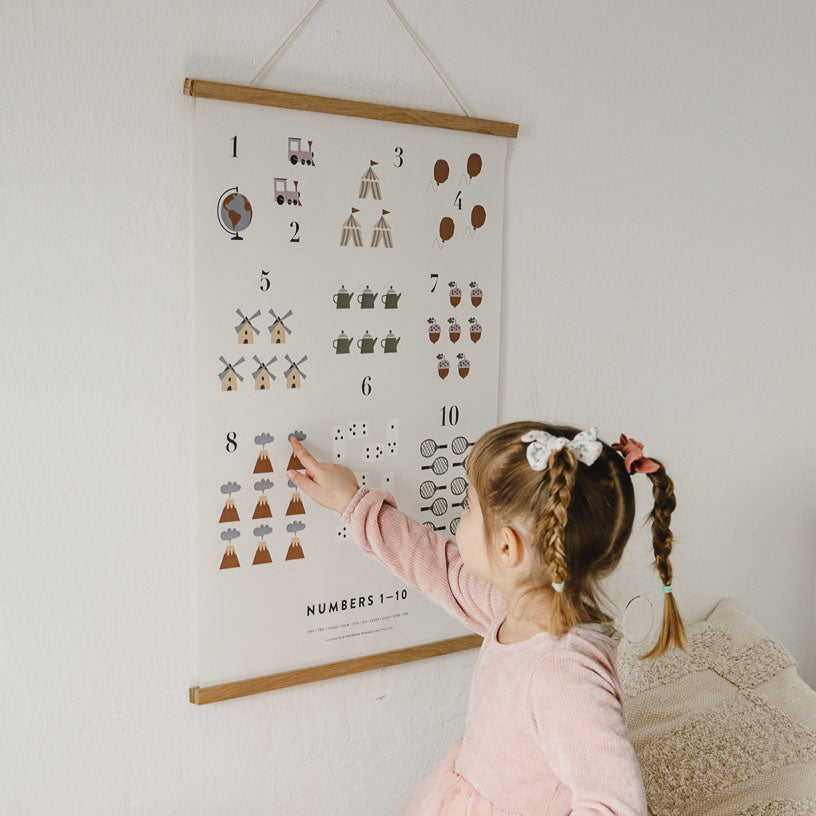 1-10 Zahlenposter, Hellgrau
